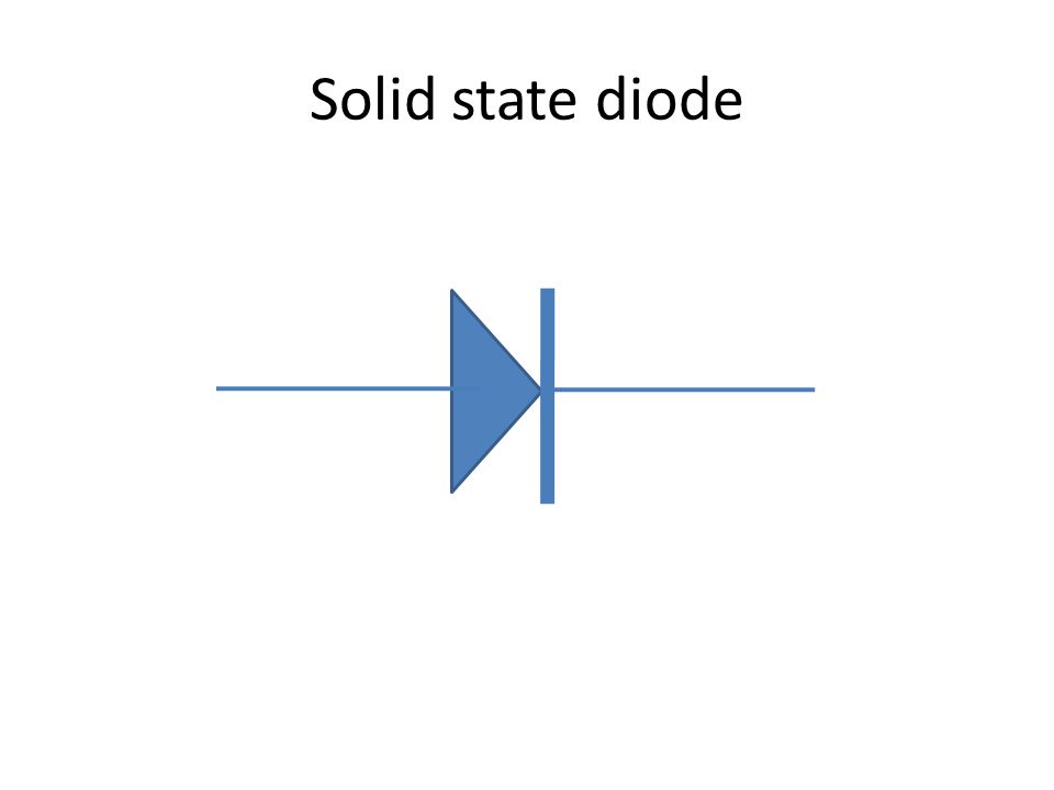 Solid state devices Crystal diodes – a crystal and a bronze wire  Semiconductors – made from poor conductors with conductive impurities –  Poor conductors. - ppt download