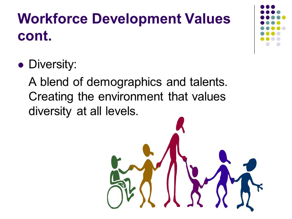 Workforce Development Values cont. Diversity: A blend of demographics and talents.
