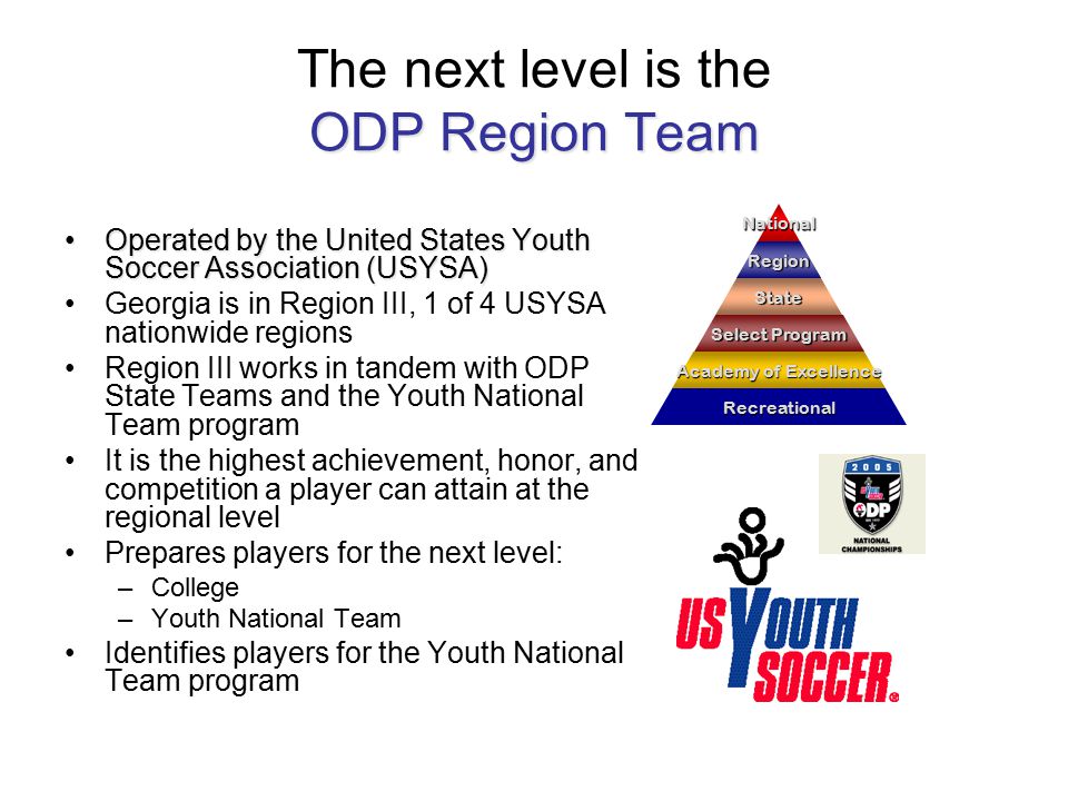 ODP Region Team The next level is the ODP Region Team Operated by the United States Youth Soccer Association (USYSA)Operated by the United States Youth Soccer Association (USYSA) Georgia is in Region III, 1 of 4 USYSA nationwide regions Region III works in tandem with ODP State Teams and the Youth National Team program It is the highest achievement, honor, and competition a player can attain at the regional level Prepares players for the next level: –College –Youth National Team Identifies players for the Youth National Team program National Region State Select Program Academy of Excellence Recreational Region