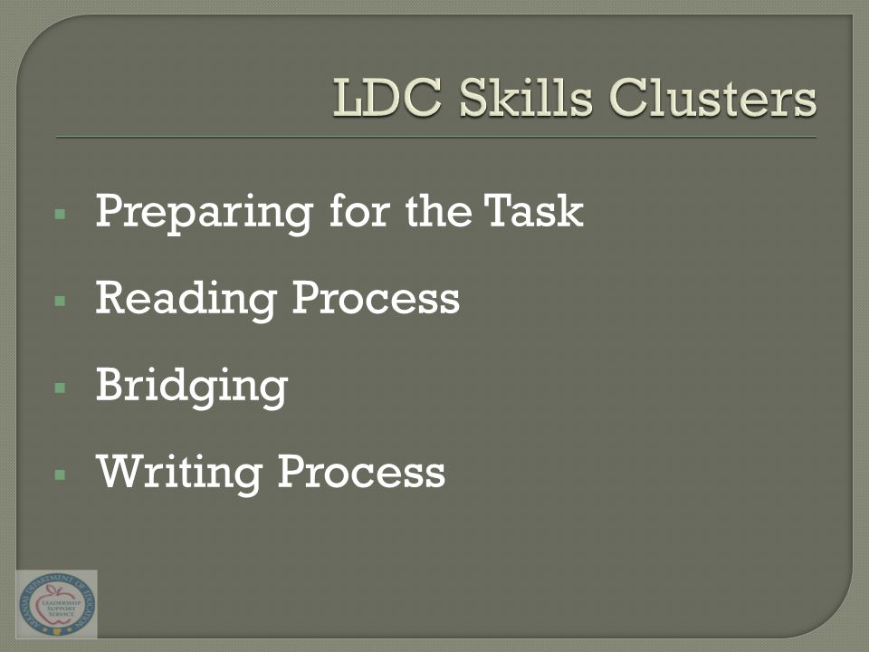  Preparing for the Task  Reading Process  Bridging  Writing Process