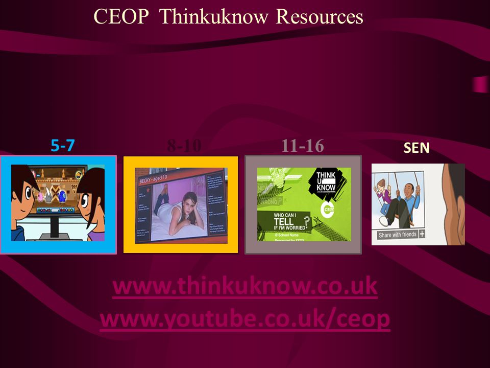 SEN CEOP Thinkuknow Resources
