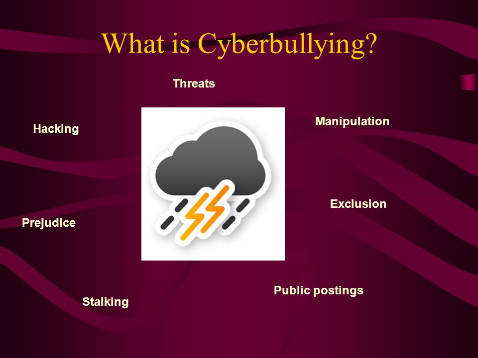What is Cyberbullying Threats Hacking Manipulation Stalking Public postings Exclusion Prejudice