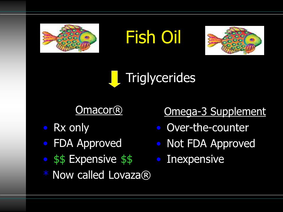 Fish Oil Omacor® Rx only FDA Approved $$ Expensive $$ * Now called Lovaza® Omega-3 Supplement Over-the-counter Not FDA Approved Inexpensive Triglycerides