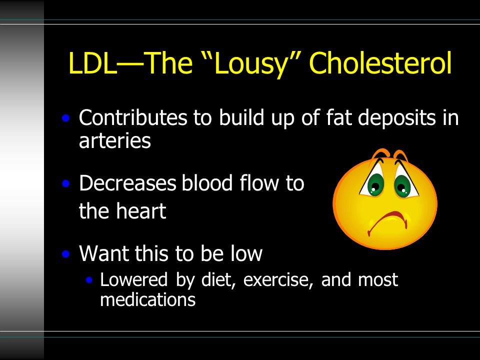 LDL—The Lousy Cholesterol Contributes to build up of fat deposits in arteries Decreases blood flow to the heart Want this to be low Lowered by diet, exercise, and most medications