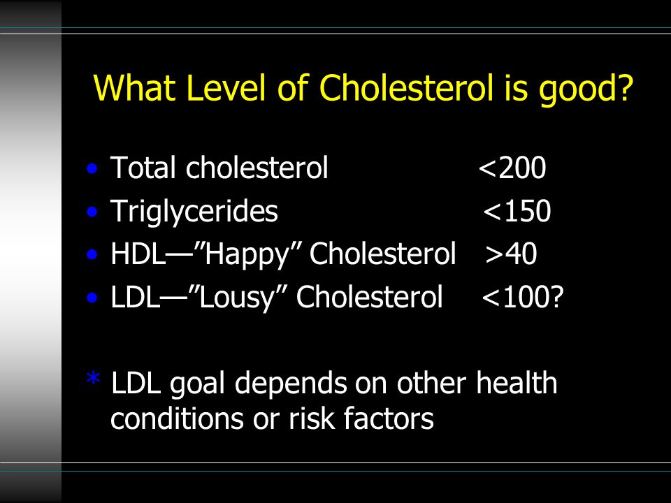 What Level of Cholesterol is good.
