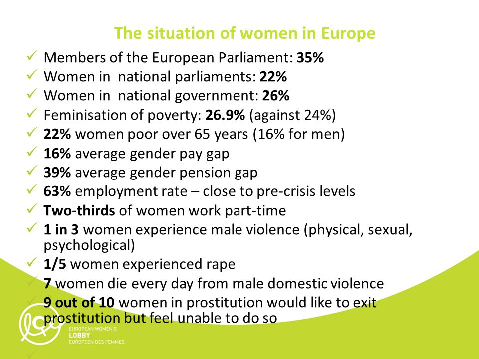 womens rights in western europe
