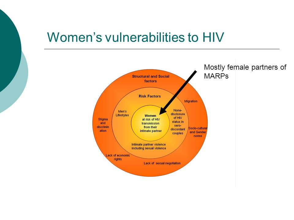 Women’s vulnerabilities to HIV Mostly female partners of MARPs