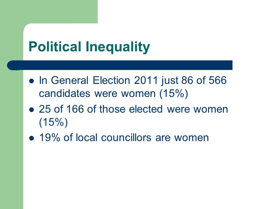 Political Inequality In General Election 2011 just 86 of 566 candidates were women (15%) 25 of 166 of those elected were women (15%) 19% of local councillors are women