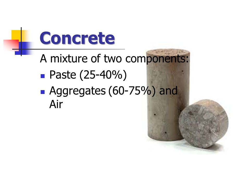 Concrete A mixture of two components: Paste (25-40%) Aggregates (60-75%) and Air
