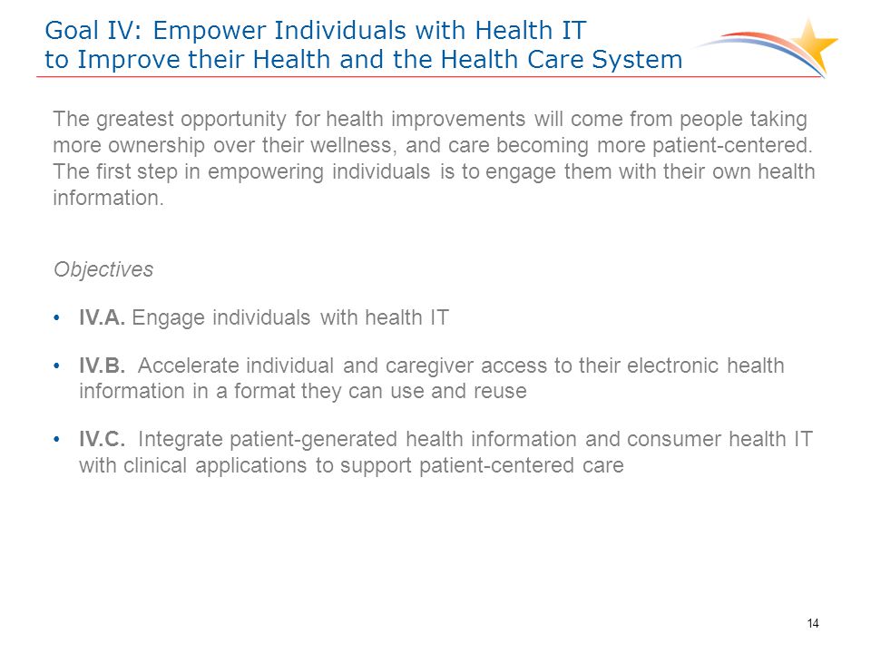 Goal IV: Empower Individuals The greatest opportunity for health improvements will come from people taking more ownership over their wellness, and care becoming more patient-centered.