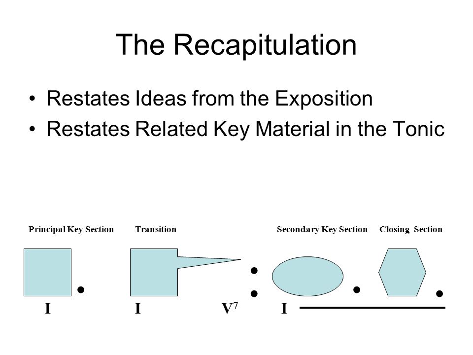 The Recapitulation Restates Ideas from the Exposition Restates Related Key Material in the Tonic.