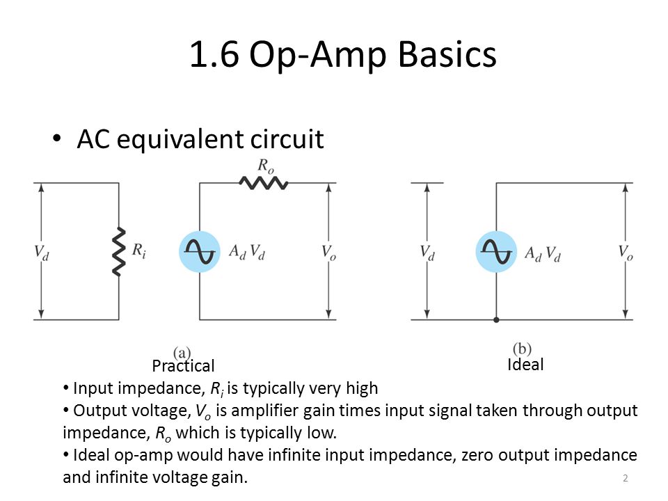1.6 Op-Amp Basics AC equivalent circuit 2 Ideal Practical Input impedance, R i is typically very high Output voltage, V o is amplifier gain times input signal taken through output impedance, R o which is typically low.