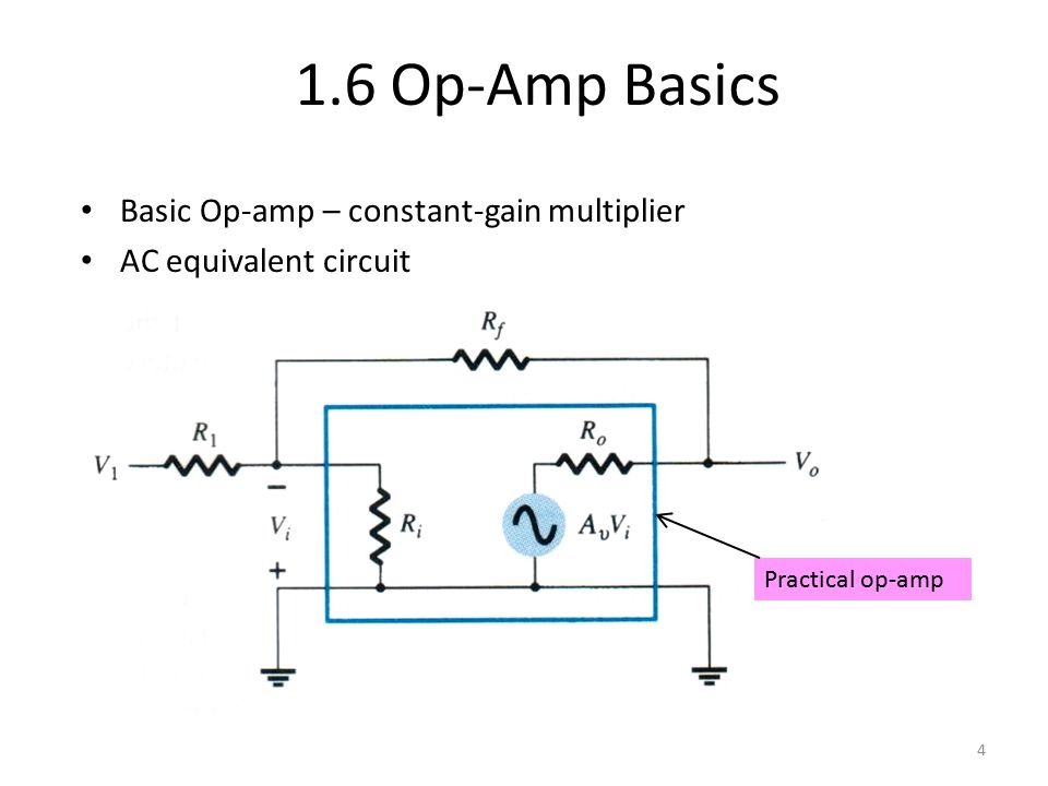 Basic Op-amp – constant-gain multiplier AC equivalent circuit 1.6 Op-Amp Basics 4 Practical op-amp
