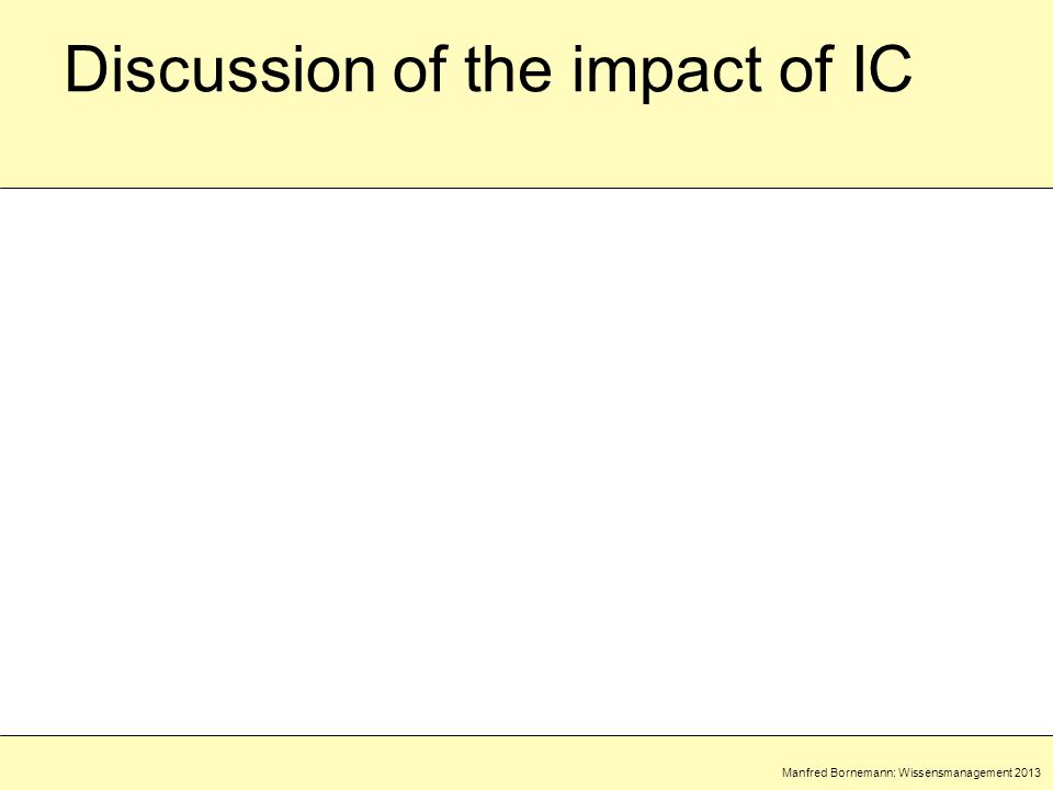 Manfred Bornemann: Wissensmanagement 2013 Discussion of the impact of IC