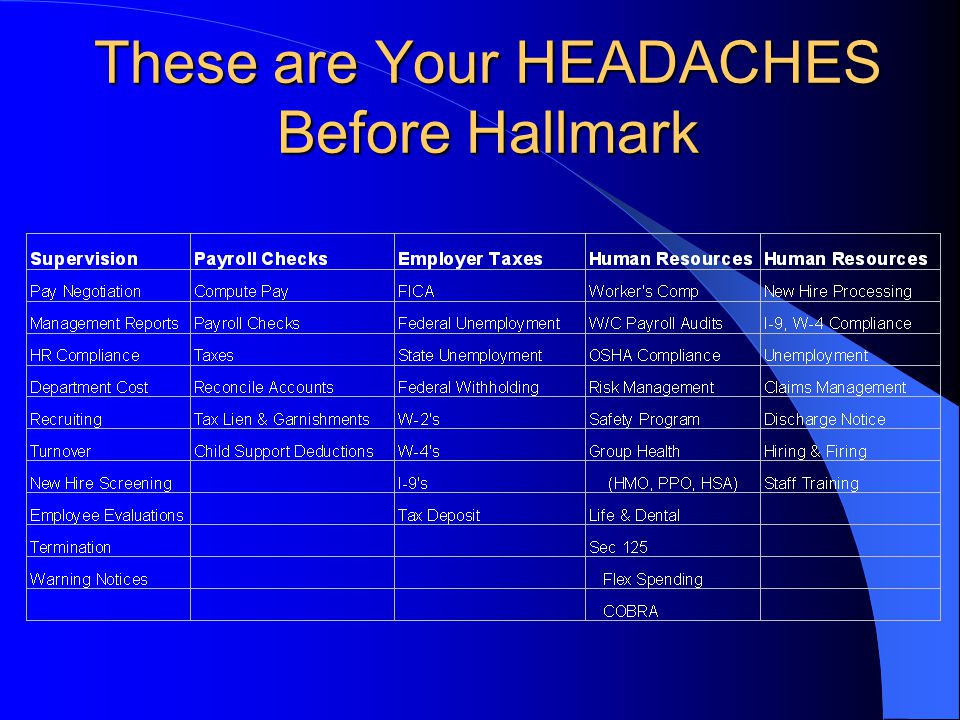 These are Your HEADACHES Before Hallmark