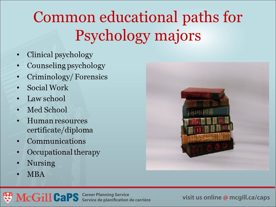 Common educational paths for Psychology majors Clinical psychology Counseling psychology Criminology/ Forensics Social Work Law school Med School Human resources certificate/diploma Communications Occupational therapy Nursing MBA