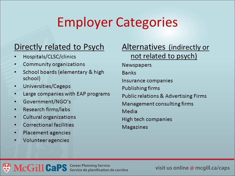 Employer Categories Directly related to Psych Hospitals/CLSC/clinics Community organizations School boards (elementary & high school) Universities/Cegeps Large companies with EAP programs Government/NGO’s Research firms/labs Cultural organizations Correctional facilities Placement agencies Volunteer agencies Alternatives (indirectly or not related to psych) Newspapers Banks Insurance companies Publishing firms Public relations & Advertising Firms Management consulting firms Media High tech companies Magazines