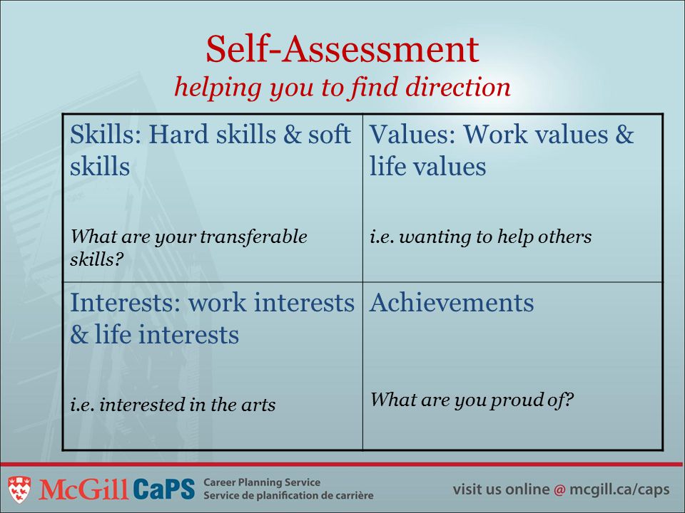 Self-Assessment helping you to find direction Skills: Hard skills & soft skills What are your transferable skills.