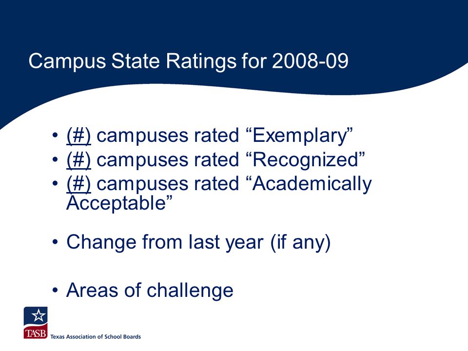 Campus State Ratings for (#) campuses rated Exemplary (#) campuses rated Recognized (#) campuses rated Academically Acceptable Change from last year (if any) Areas of challenge