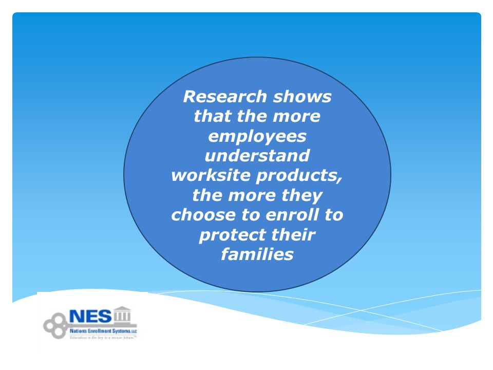 Research shows that the more employees understand worksite products, the more they choose to enroll to protect their families