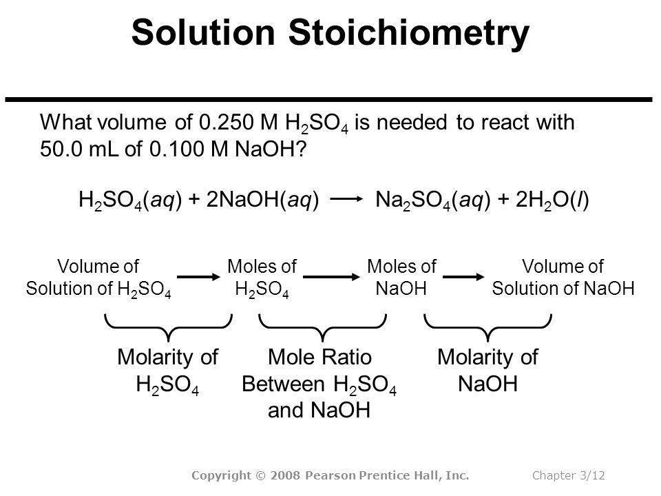 Copyright © 2008 Pearson Prentice Hall, Inc.Chapter 3/12 Solution Stoichiometry H 2 SO 4 (aq) + 2NaOH(aq)Na 2 SO 4 (aq) + 2H 2 O(l) What volume of M H 2 SO 4 is needed to react with 50.0 mL of M NaOH.