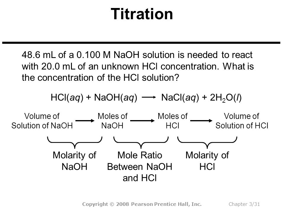 Copyright © 2008 Pearson Prentice Hall, Inc.Chapter 3/31 Titration HCl(aq) + NaOH(aq)NaCl(aq) + 2H 2 O(l) 48.6 mL of a M NaOH solution is needed to react with 20.0 mL of an unknown HCl concentration.