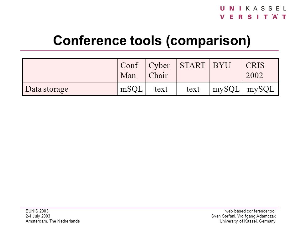 Eunis 2003web Based Conference Tool 2 4 July 2003sven