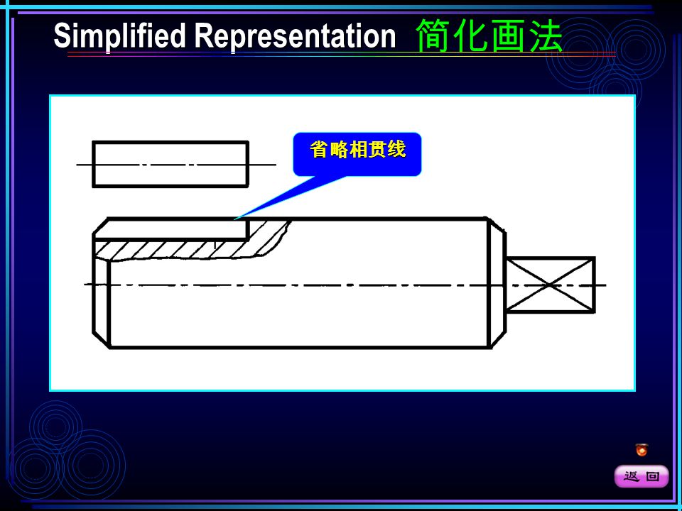 Simplified Representation 简化画法 Simplified Representation 简化画法