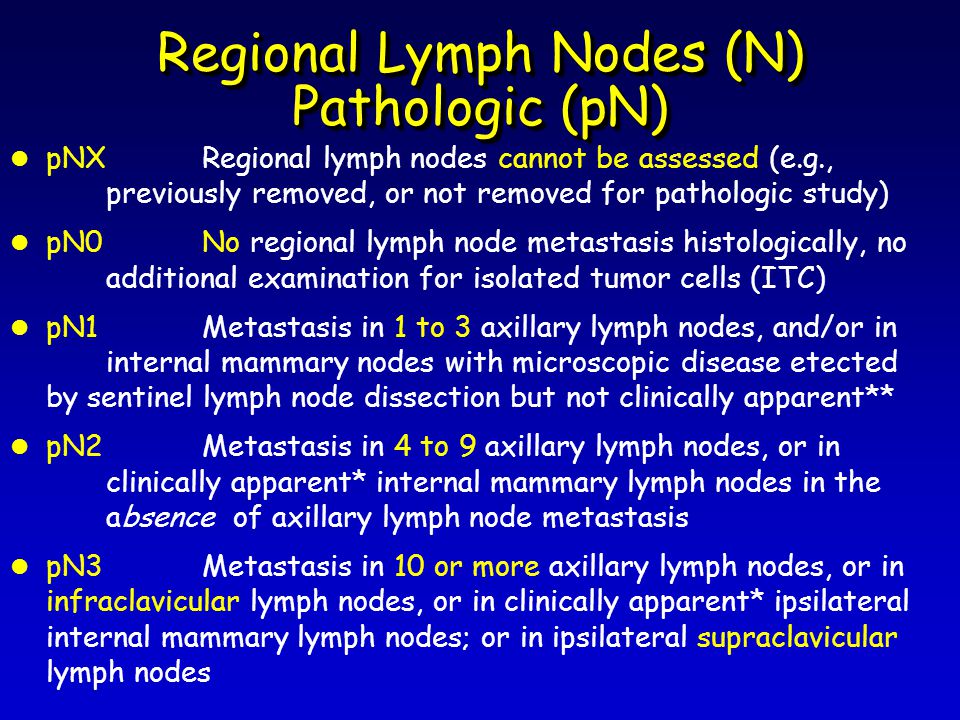 Regional Lymph Nodes (N) Pathologic (pN) l pNX Regional lymph nodes cannot be assessed (e.g., previously removed, or not removed for pathologic study) l pN0 No regional lymph node metastasis histologically, no additional examination for isolated tumor cells (ITC) l pN1 Metastasis in 1 to 3 axillary lymph nodes, and/or in internal mammary nodes with microscopic disease etected by sentinel lymph node dissection but not clinically apparent** l pN2 Metastasis in 4 to 9 axillary lymph nodes, or in clinically apparent* internal mammary lymph nodes in the absence of axillary lymph node metastasis l pN3 Metastasis in 10 or more axillary lymph nodes, or in infraclavicular lymph nodes, or in clinically apparent* ipsilateral internal mammary lymph nodes; or in ipsilateral supraclavicular lymph nodes