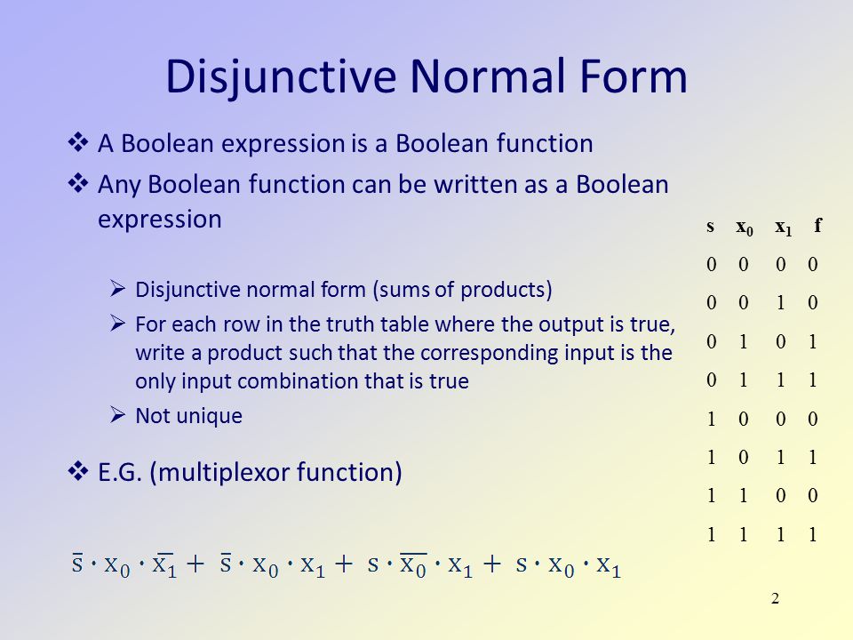 SAT Solver CS 680 Formal Methods Jeremy Johnson. 2 Disjunctive Normal Form   A Boolean expression is a Boolean function  Any Boolean function can be.  - ppt download