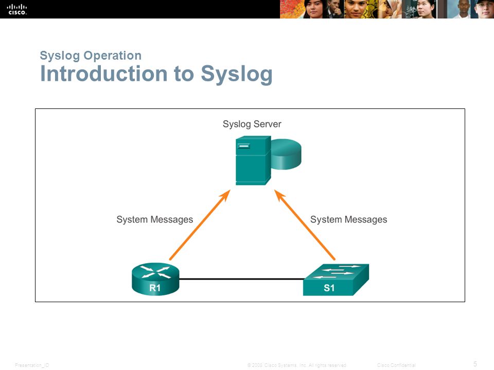Presentation_ID 5 © 2008 Cisco Systems, Inc.