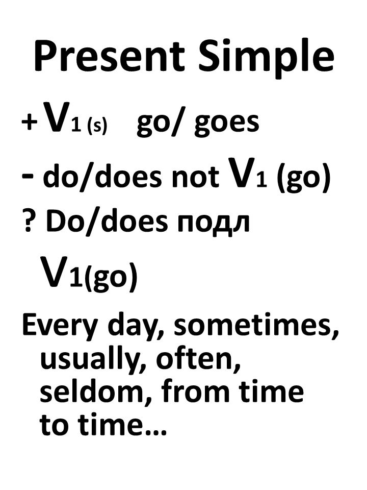 Present Simple + V 1 (s) go/ goes - do/does not V 1 (go) .