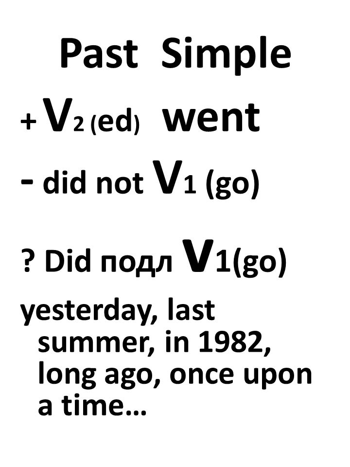 Past Simple + V 2 ( ed ) went - did not V 1 (go) .
