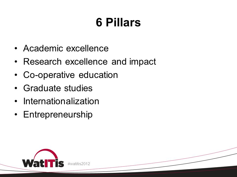 6 Pillars Academic excellence Research excellence and impact Co-operative education Graduate studies Internationalization Entrepreneurship #watitis2012