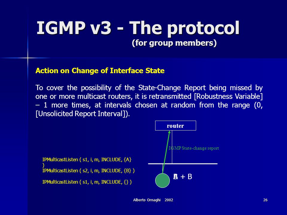 Alberto Ornaghi IGMP v3 Internet Group Management Protocol, Version 3  References : draft-ietf-idmr-igmp-v3-08.txt. - ppt download