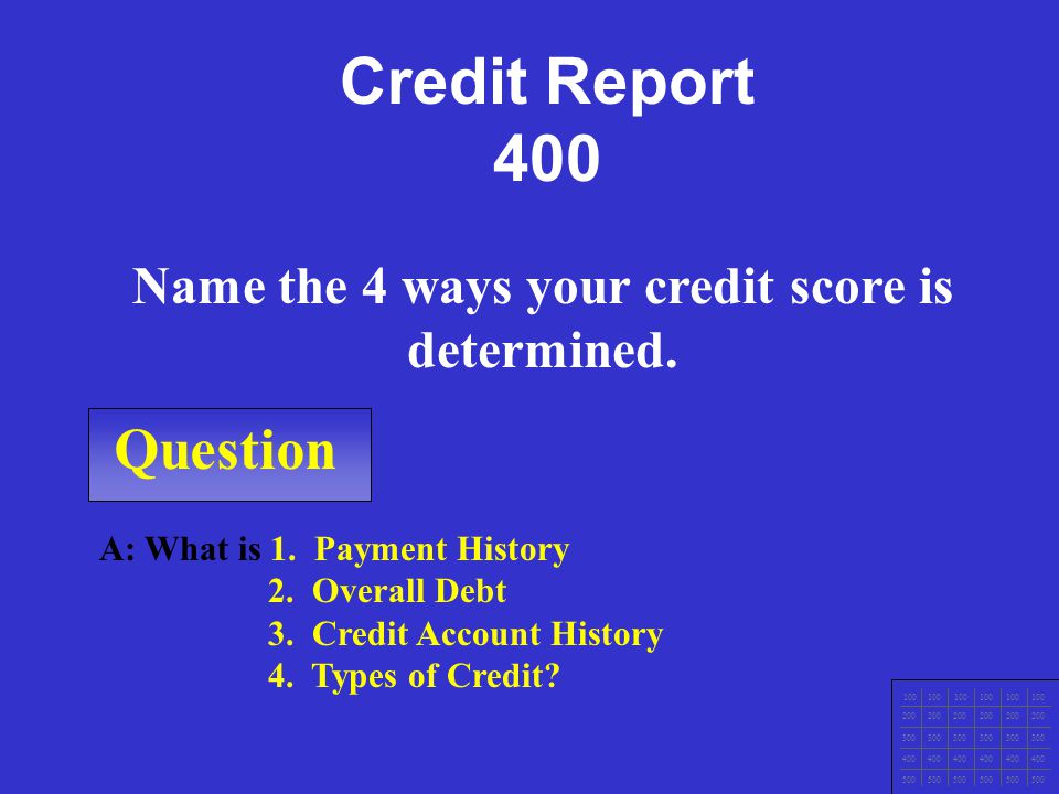 Question A: What is Make sure your credit report is accurate, Pay bills on time, Apply for credit only when needed, Lower balances on accounts, Pay off debt rather than move it around.