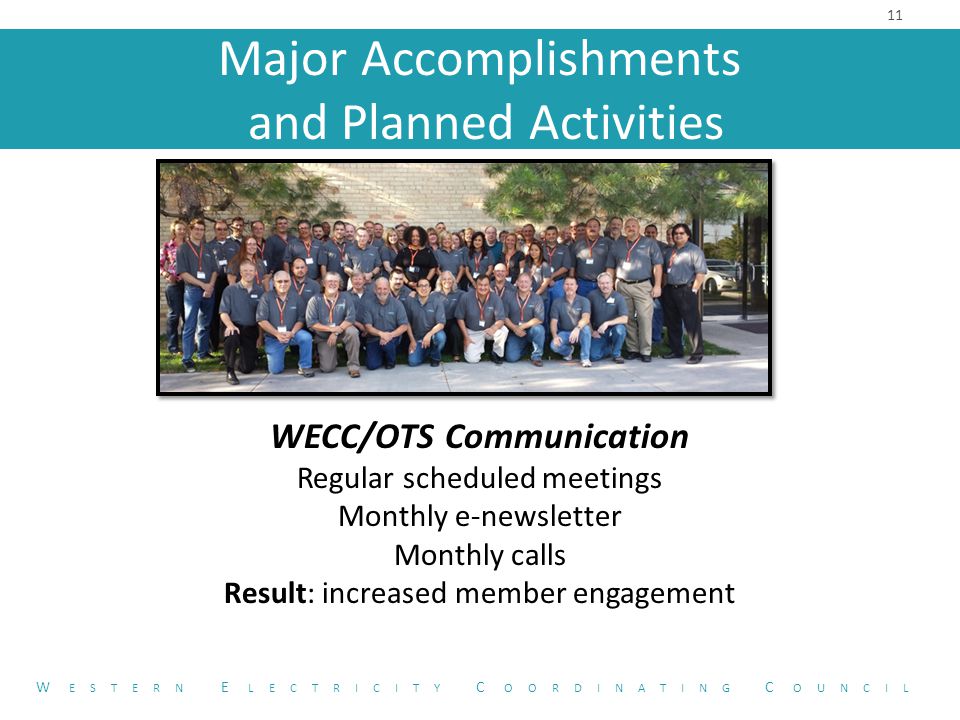 Major Accomplishments and Planned Activities WECC/OTS Communication Regular scheduled meetings Monthly e-newsletter Monthly calls Result: increased member engagement 11 W ESTERN E LECTRICITY C OORDINATING C OUNCIL