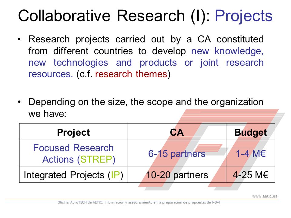 Oficina AproTECH de AETIC: Información y asesoramiento en la preparación de propuestas de I+D+I Collaborative Research (I): Projects Research projects carried out by a CA constituted from different countries to develop new knowledge, new technologies and products or joint research resources.