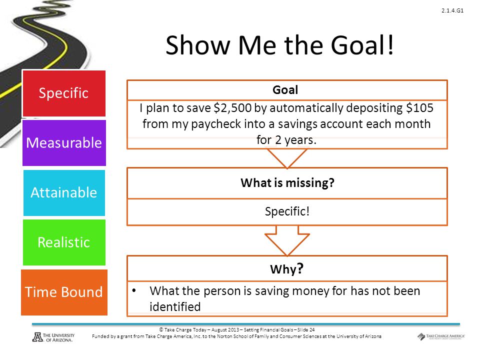 © Take Charge Today – August 2013 – Setting Financial Goals – Slide 24 Funded by a grant from Take Charge America, Inc.