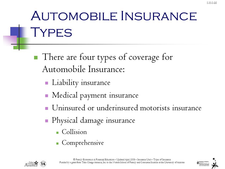 © Family Economics & Financial Education – Updated April 2008 – Insurance Unit – Types of Insurance Funded by a grant from Take Charge America, Inc.