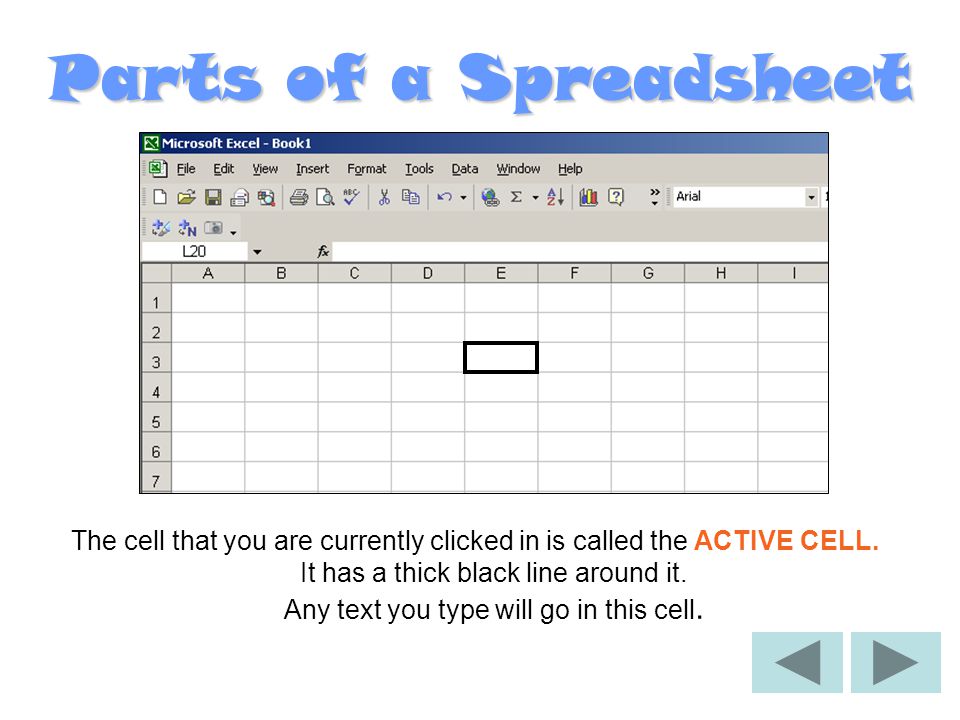 Parts of a Spreadsheet The CELL REFERENCE of this cell is E4