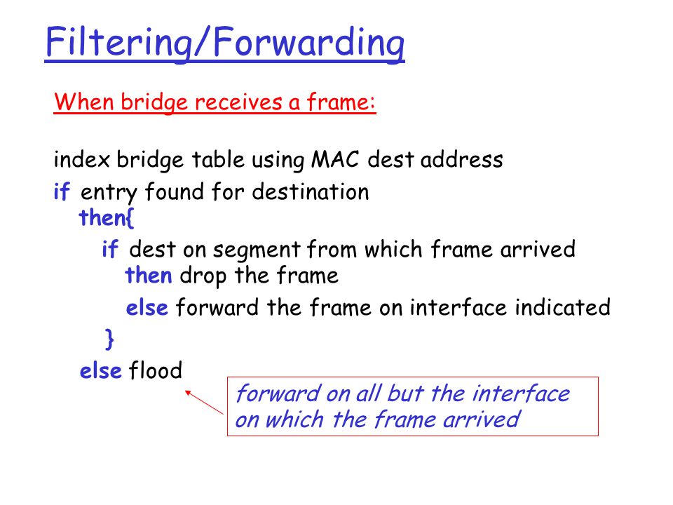 Filtering/Forwarding When bridge receives a frame: index bridge table using MAC dest address if entry found for destination then{ if dest on segment from which frame arrived then drop the frame else forward the frame on interface indicated } else flood forward on all but the interface on which the frame arrived