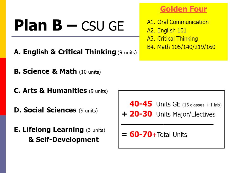 Plan B – CSU GE A. English & Critical Thinking (9 units) B.