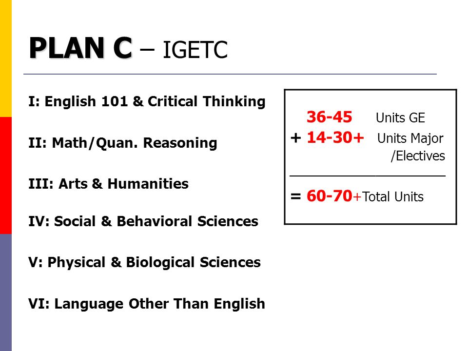 PLAN C PLAN C – IGETC I: English 101 & Critical Thinking II: Math/Quan.