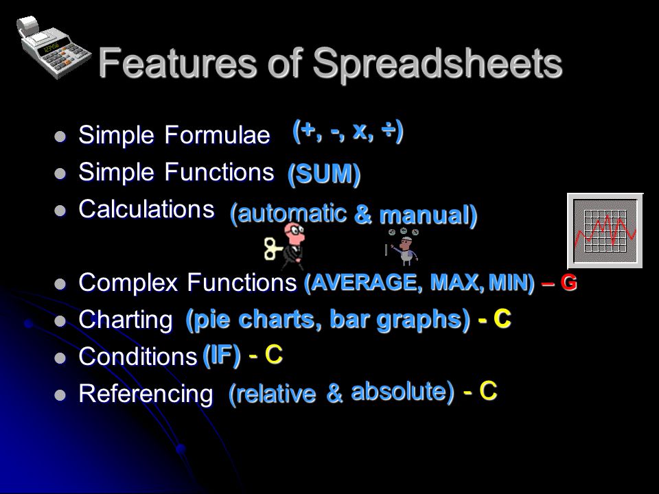 Features of Spreadsheets Spreadsheets have the features common to all GPPs and many more: Formulae (=B6*C9) Formulae (=B6*C9) Formatting (column width & alignment) Formatting (column width & alignment) Insert rows & columns Insert rows & columns Simple charting Simple charting Cell Attributes (decimal places) - G Cell Attributes (decimal places) - G Cell Protection (contents stay unchanged) - G Cell Protection (contents stay unchanged) - G Replication (copying) - G Replication (copying) - G