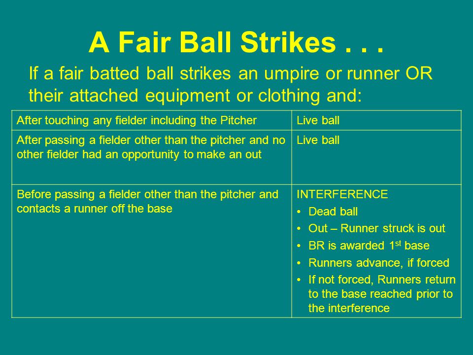 A Fair Ball Strikes...