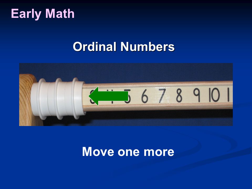 Early Math Move one more Ordinal Numbers