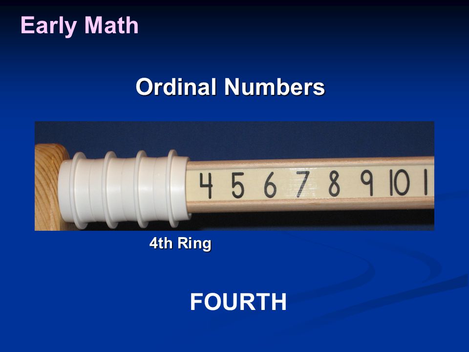 Early Math Ordinal Numbers FOURTH 4th Ring