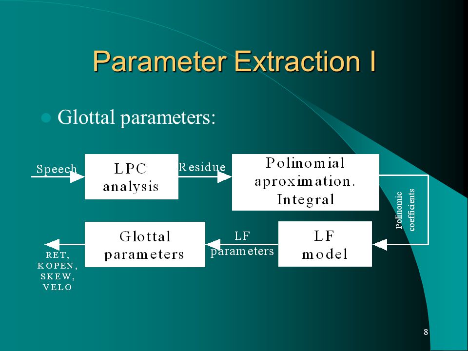 8 Parameter Extraction I Glottal parameters: