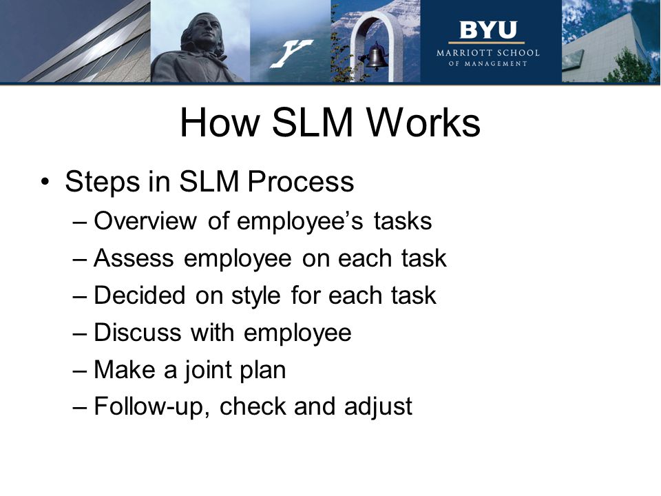 How SLM Works Steps in SLM Process –Overview of employee’s tasks –Assess employee on each task –Decided on style for each task –Discuss with employee –Make a joint plan –Follow-up, check and adjust